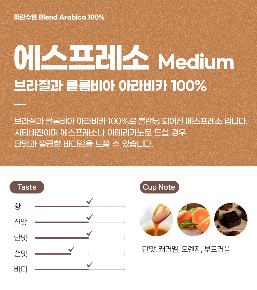 파란수염커피 에스프레소 Medium, 1kg