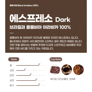 파란수염커피 에스프레소 Dark, 1kg