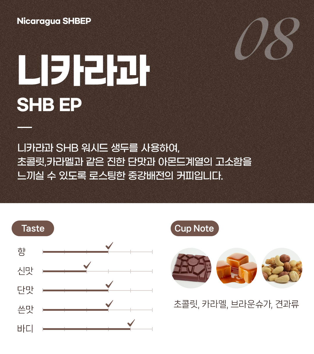 파란수염커피 니카라과 SHB EP
